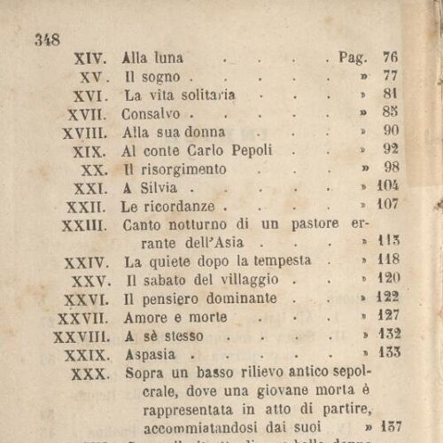 15,5 x 10 εκ. 2 σ. χ.α. + 350 σ. + 2 σ. χ.α., όπου στο φ. 1 κτητορική σφραγίδα CPC στο r